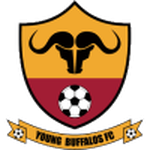 Lambang Young Buffaloes