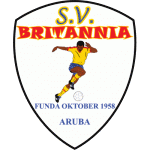 Lambang Britannia