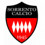 Lambang Sorrento