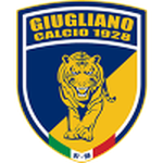 Lambang Giugliano
